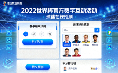 2022世界杯官方数字互动活动策划案例展示 - 球迷在线预测界面
